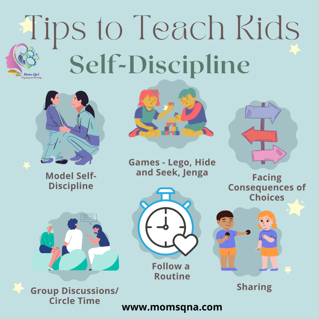 how does homework teach discipline